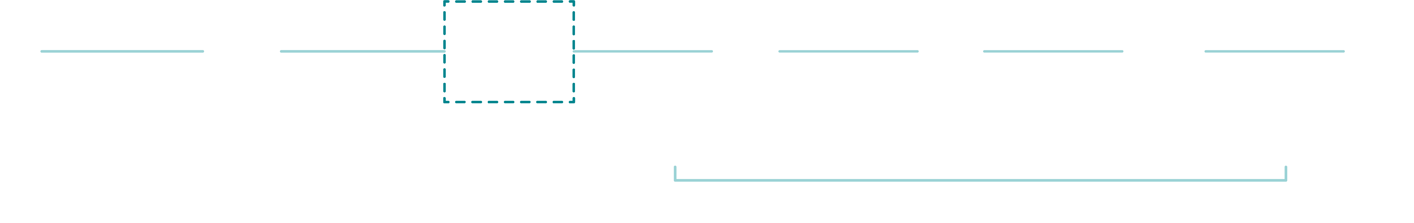 biomodal duet multiomics solution workflow