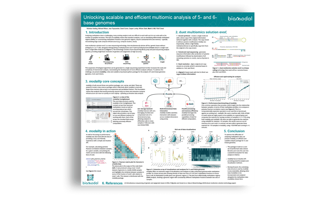 Unlocking scalable and efficient multiomic analysis of 5- and 6-base genomes